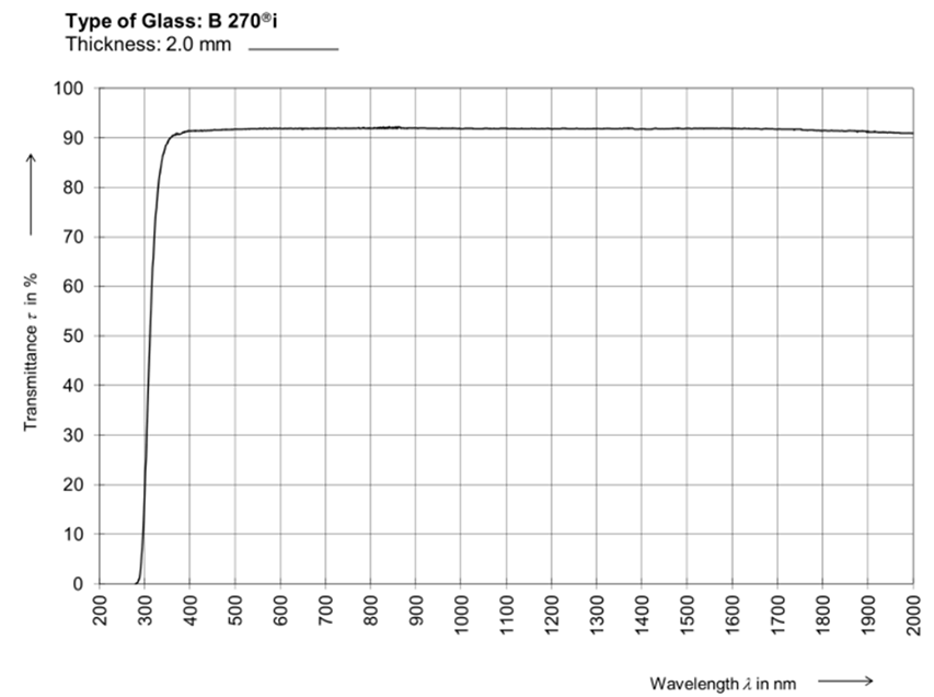 1662342686248056.png m5ra.png